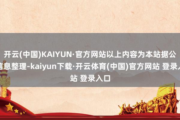 开云(中国)KAIYUN·官方网站以上内容为本站据公开信息整理-kaiyun下载·开云体育(中国)官方网站 登录入口